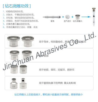 ステンレス鋼のダイヤモンドのミニチュア マッサージの皮の美のための小さいダイヤモンド ファイル